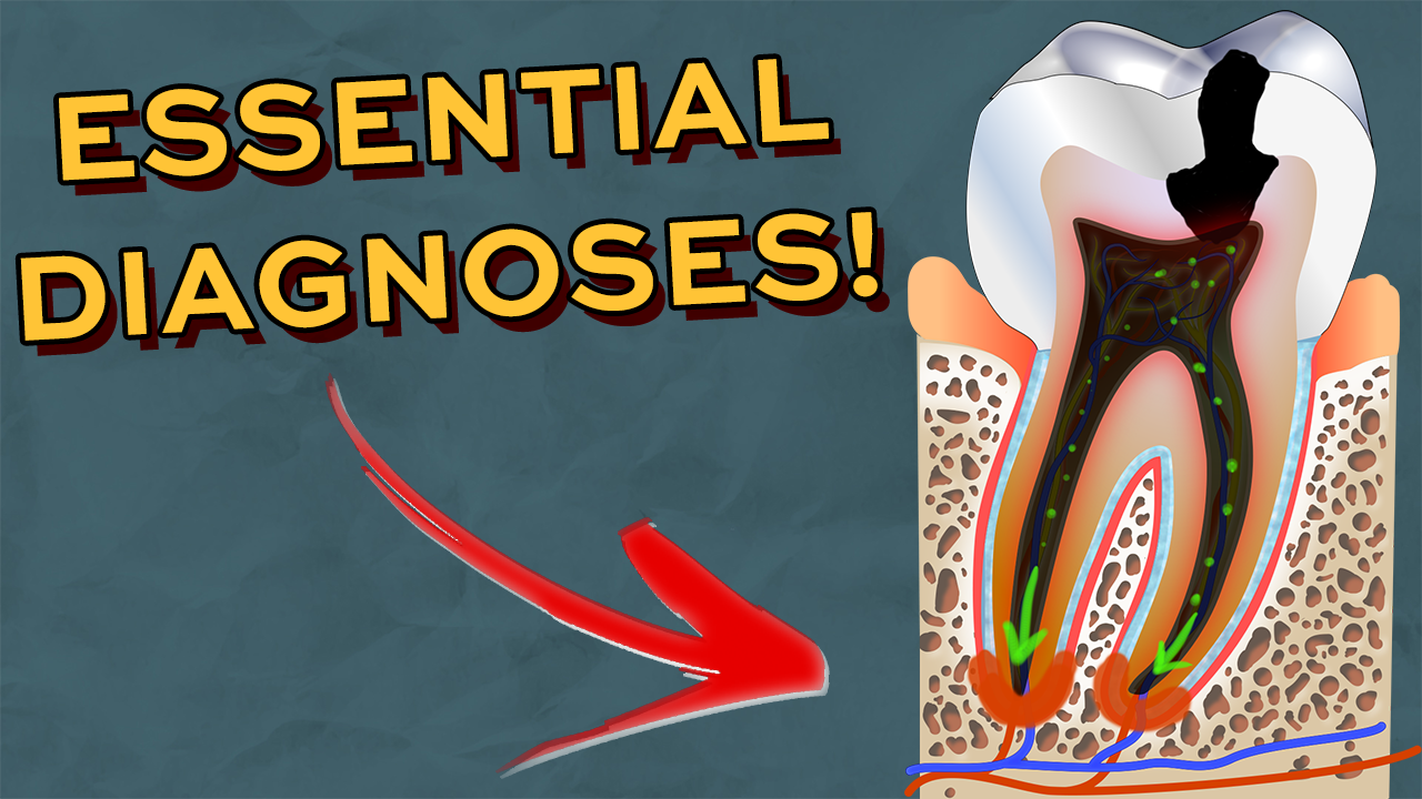 Dental Diagnoses